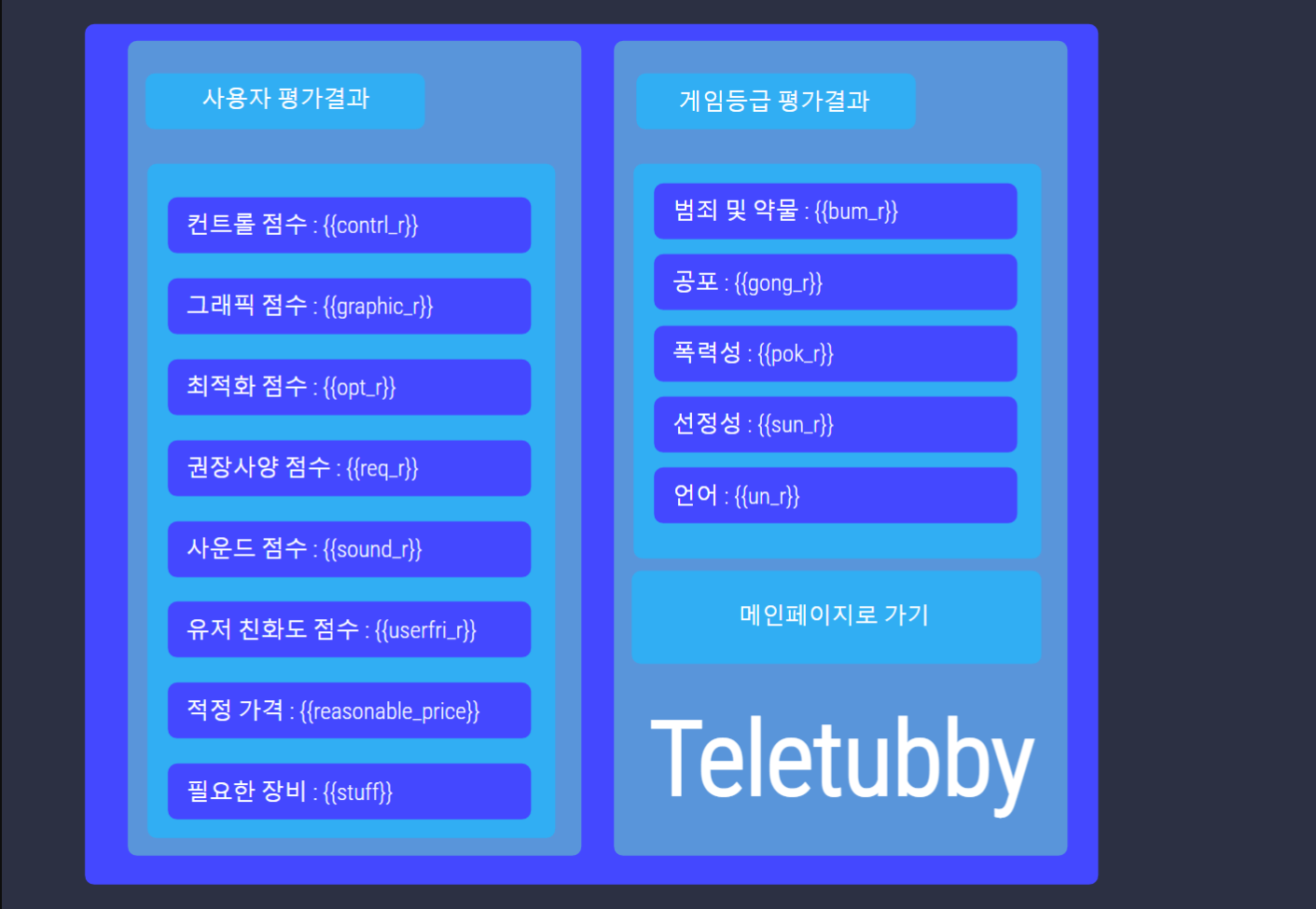 CriticizeResult.page